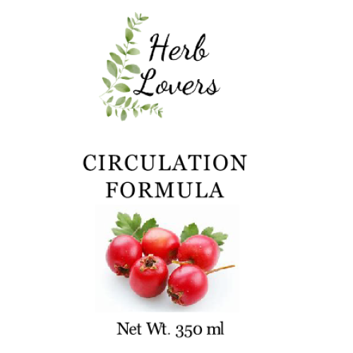 Circulation Formula